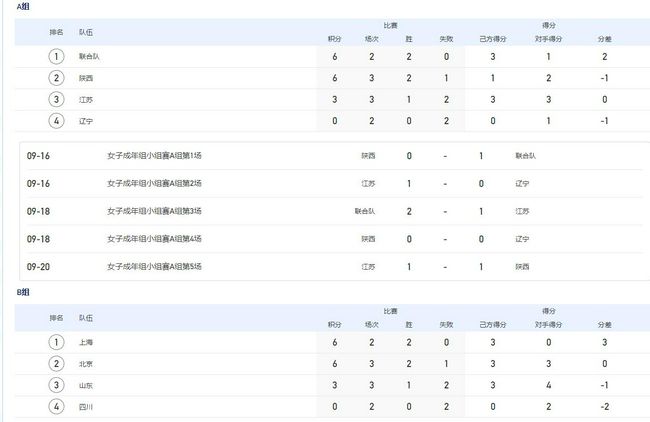 精品无人区乱码1区2区3区免费